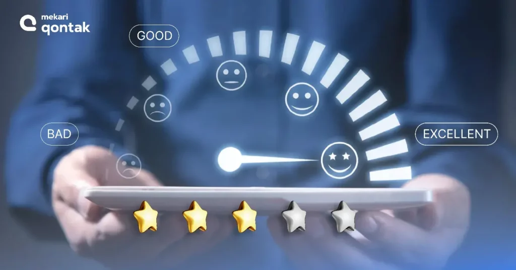 Customer Satisfaction Score Customer Satisfaction Score