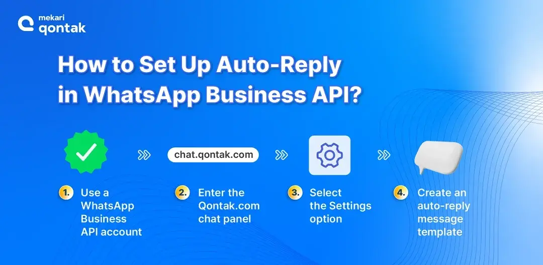 5 Easy Steps to Set Up Auto-Reply in WhatsApp Business API 5 Easy Steps to Set Up Auto-Reply in WhatsApp Business API