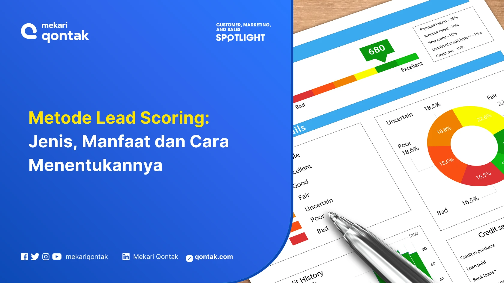 Metode Lead Scoring: Jenis, Manfaat dan Cara Menentukannya