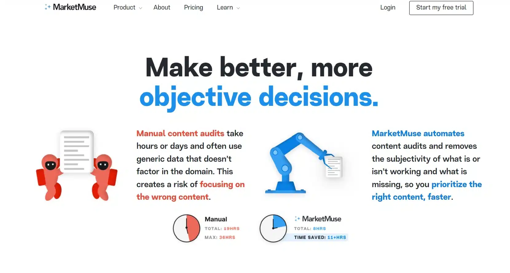 tools ai marketing MarketMuse