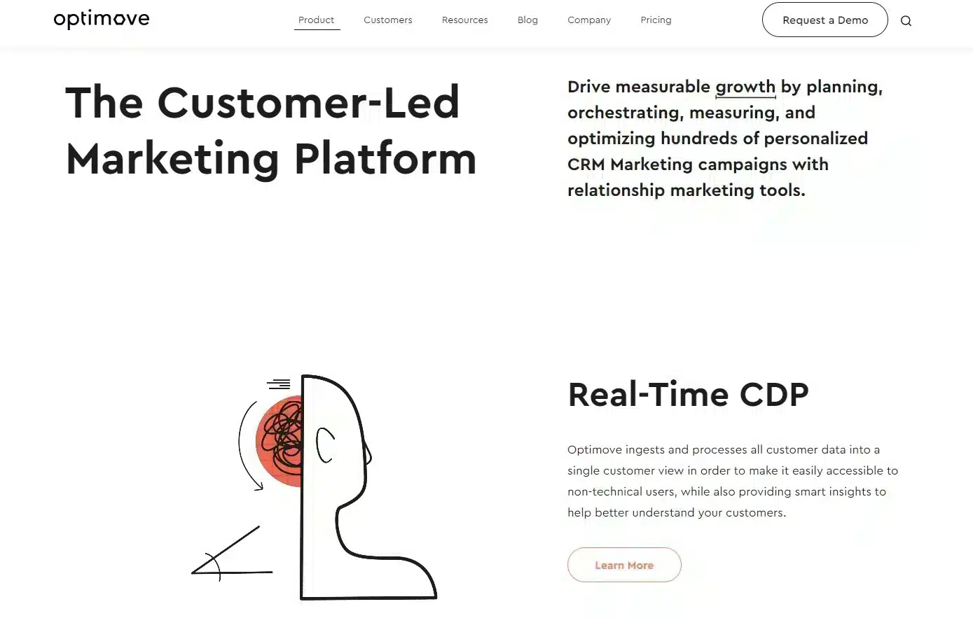 tools ai marketing optimove