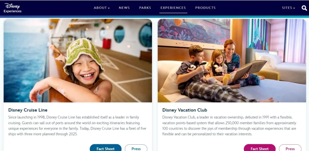 Example of Omnichannel Commerce_Disney Experiences