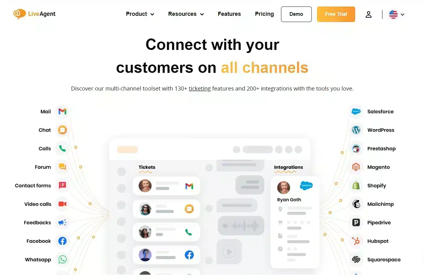 Rekomendasi Aplikasi Chat Marketplace - LiveAgent