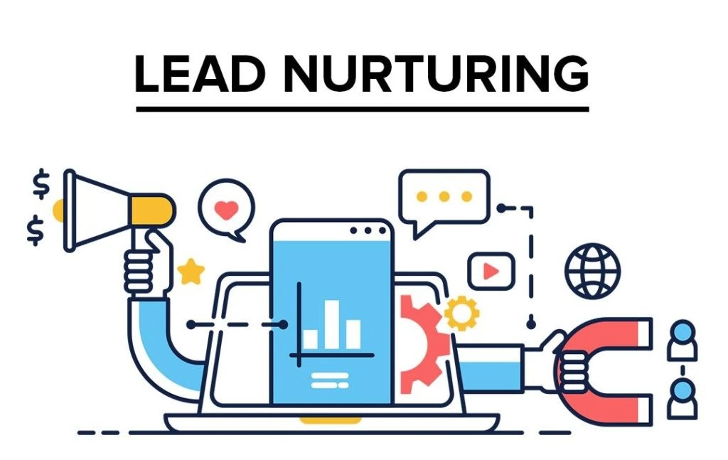 Ilustrasi manfaat lead nurturing