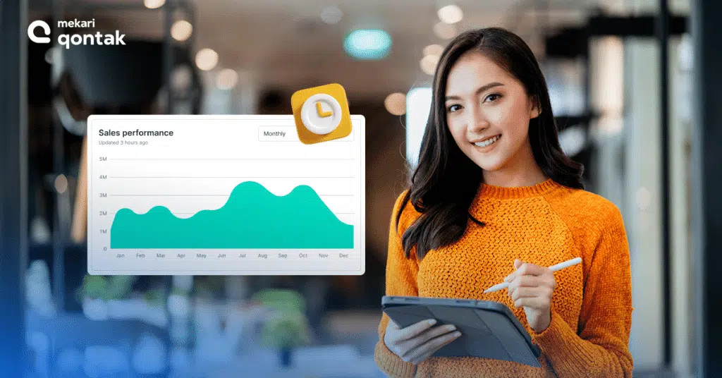 5. Sales Forecasting Grafik menunjukkan kinerja penjualan bulanan yang menganalisis data dari bulan ke bulan, sementara seorang profesional berdiskusi di lingkungan kantor modern.