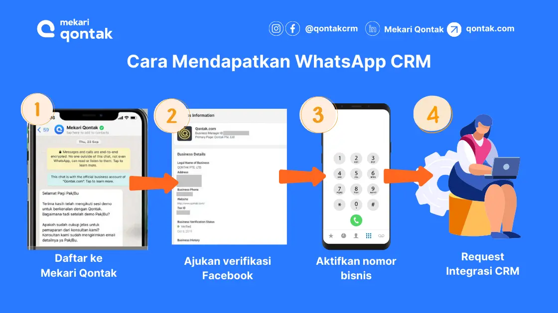 Cara Mendapatkan WhatsApp CRM