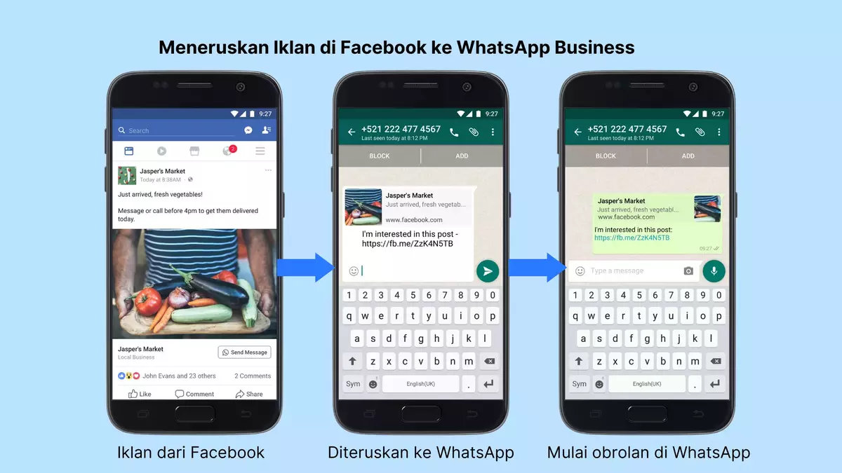 Iklan Facebook dari WhatsApp Busniess