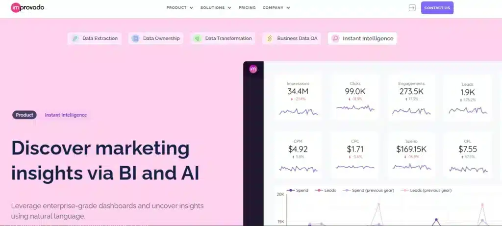Improvado Rekomendasi tools AI _ Improvado
