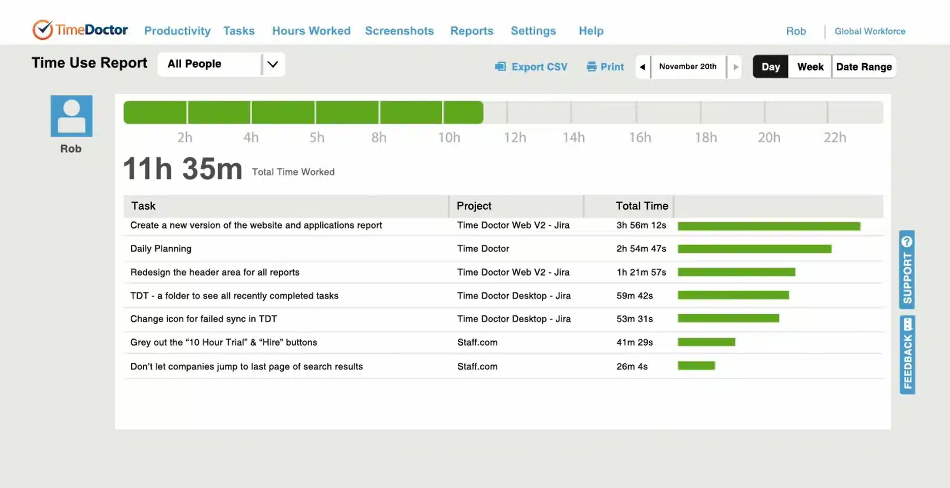 Aplikasi Tracking Karyawan TimeDoctor