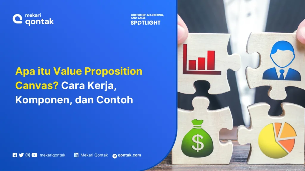 Apa itu Value Proposition Canvas Komponen dan Contohnya Apa itu Value Proposition Canvas?Komponen dan Contohnya