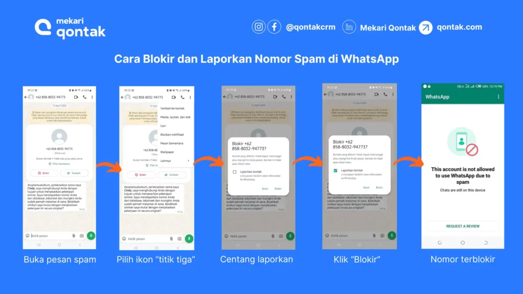 Cara Blokir dan Laporkan Nomor Spam di WhatsApp