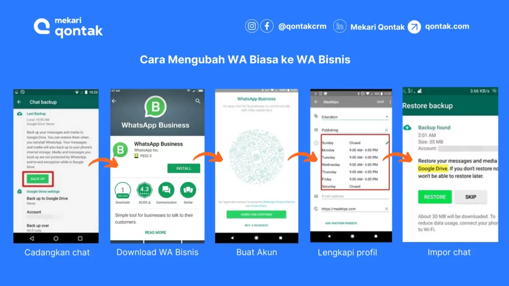 Cara Mengubah WA Biasa ke WA Bisnis