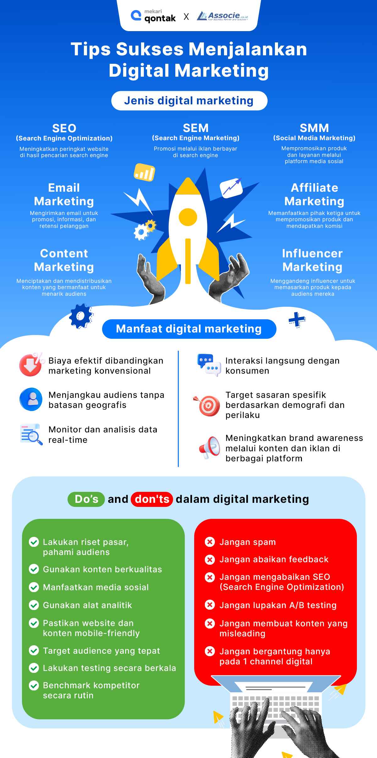 Tips Sukses Menjalankan Digital Marketing