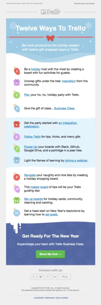 Contoh Drip Marketing Trello Contoh Drip Marketing - Trello