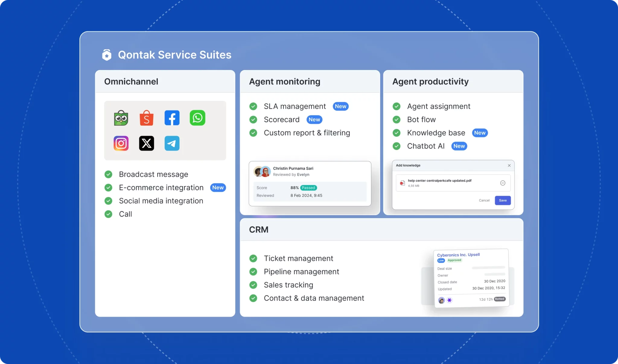 Seluruh Fitur Qontak Service Suites