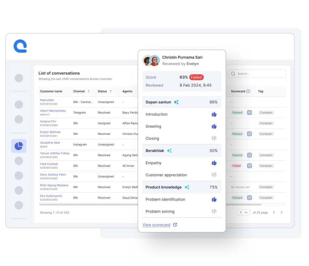 Fitur Qontak Service Suites_Agent Scorecard