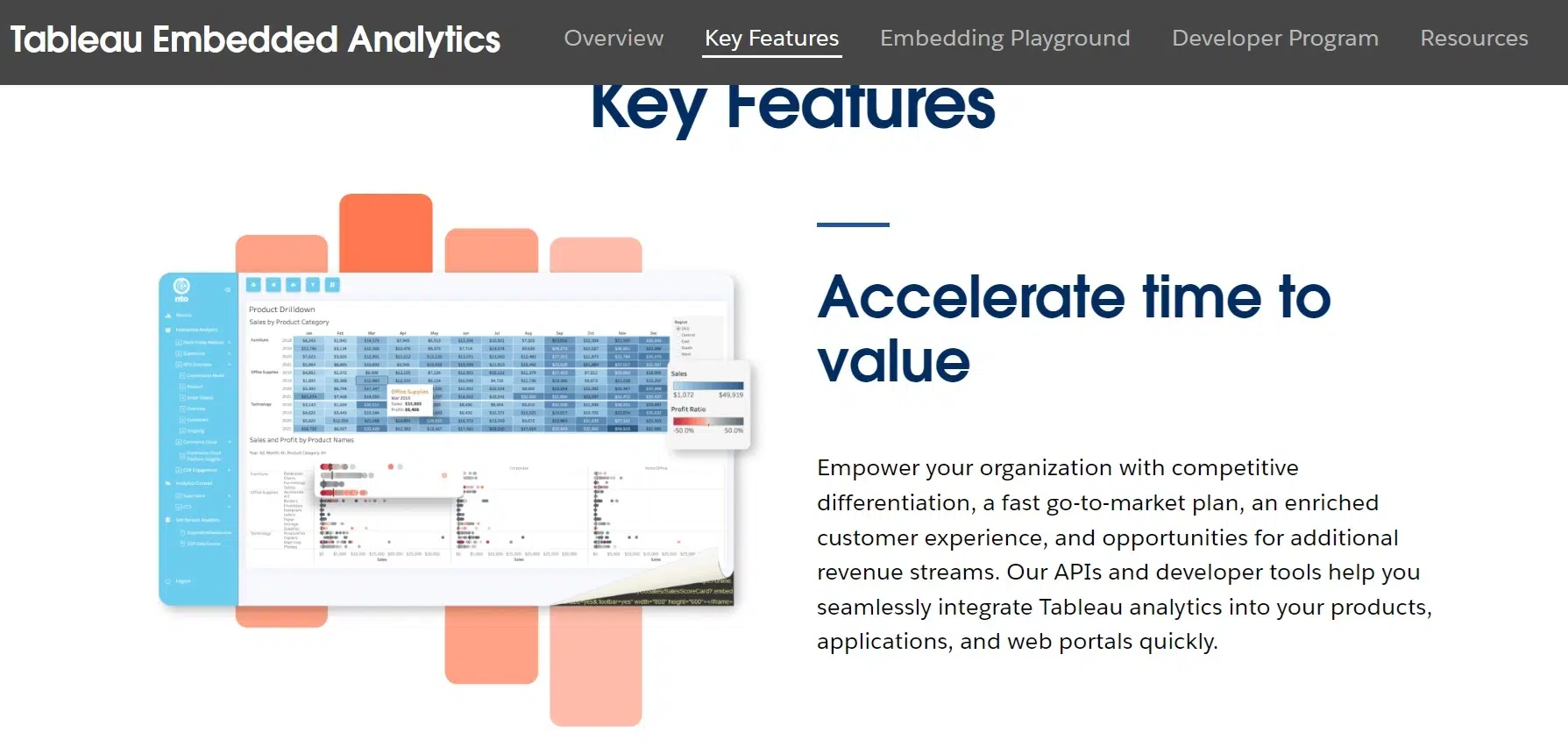 Tableau Aplikasi analisis data_Tableau