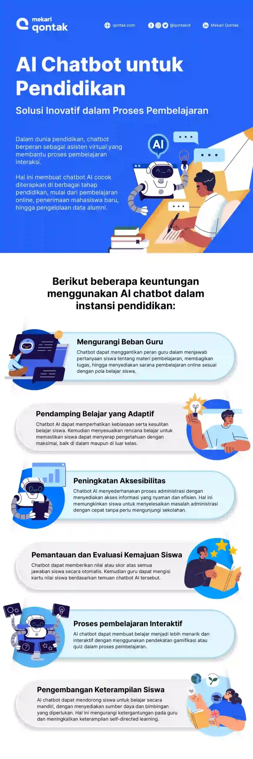 Chatbot AI berfungsi sebagai asisten virtual dalam pendidikan, meningkatkan interaksi pembelajaran dan mengurangi beban guru dalam mengelola materi.