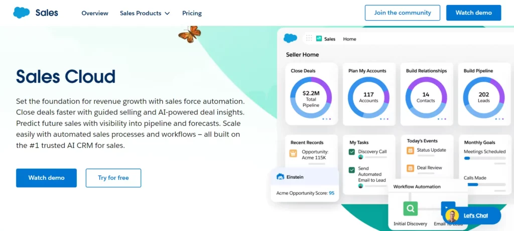 Tampilan Halaman Homepage Sales Tools Salesforce Sales Cloud Halaman Homepage Sales Tools Salesforce Sales Cloud