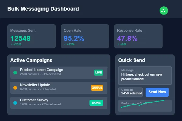WappBlaster WhatsApp Blast Vendor Bulk Messaging Dashboard