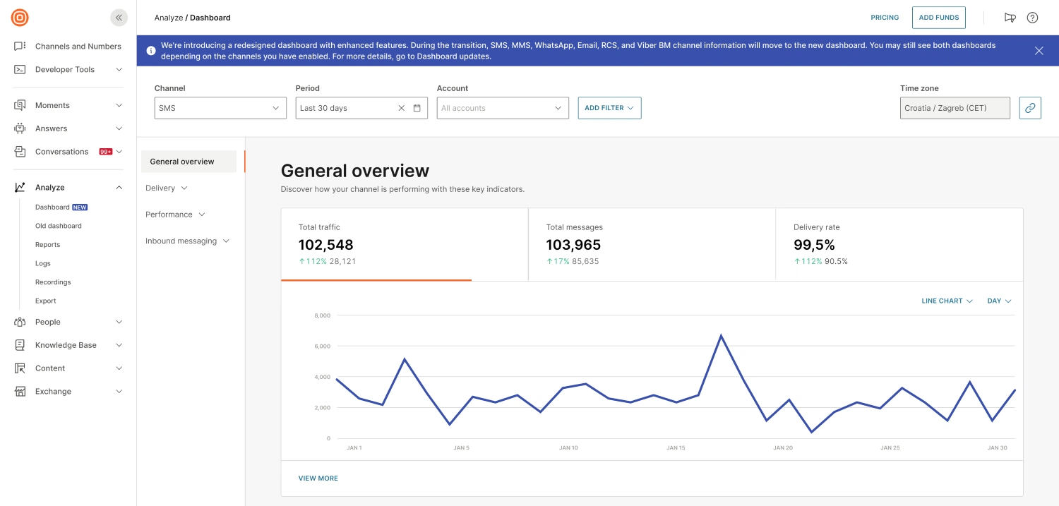 Infobip WhatsApp Blast Vendor Dashboard