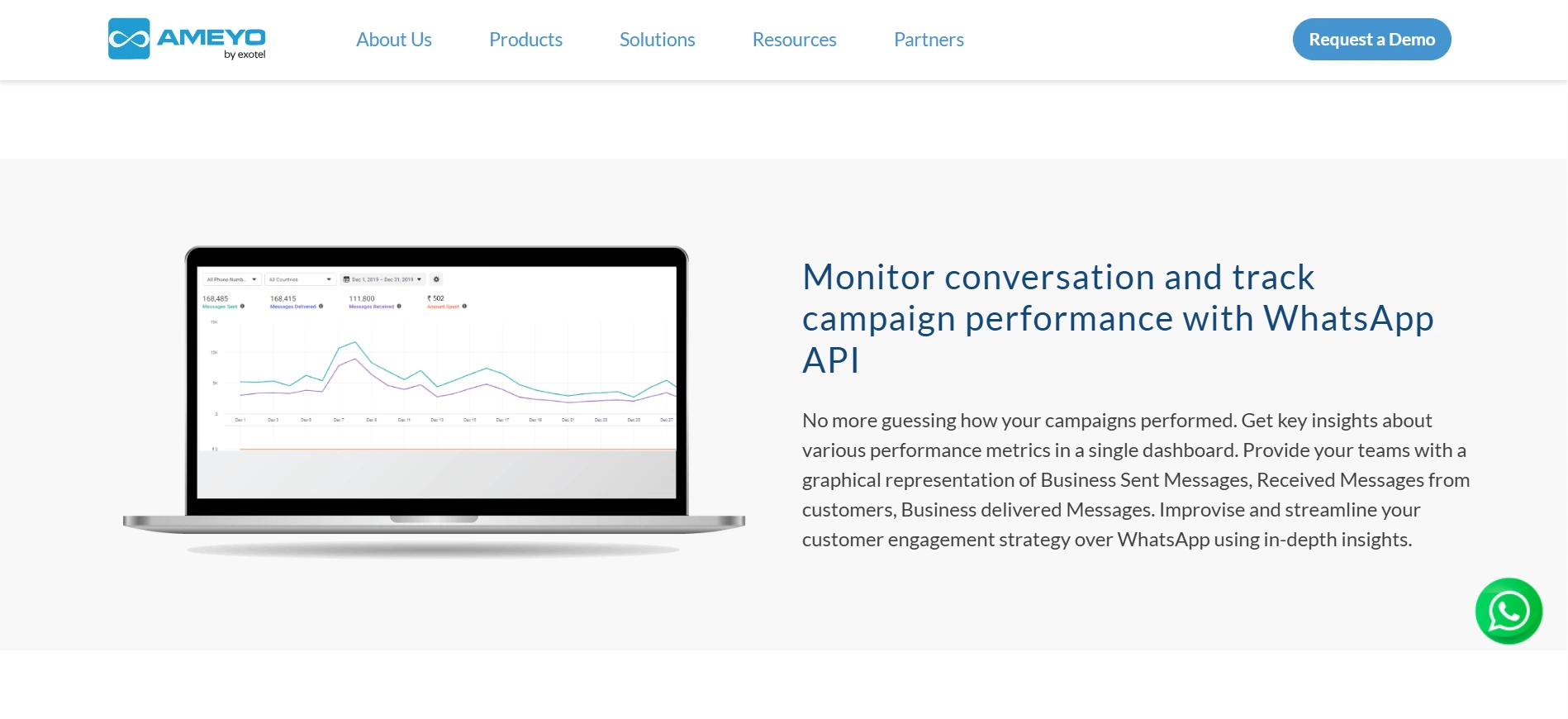 Ameyo WhatsApp Blast Vendor Analytical Report Feature Page