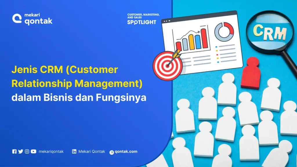 jenis-crm-customer-relationship-management-dalam-bisnis-dan-fungsinya Infografis menjelaskan berbagai jenis CRM dalam bisnis, dengan grafik dan ilustrasi simbolis yang menggambarkan hubungan dengan pelanggan.