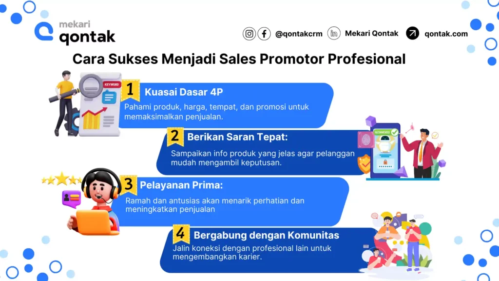 Cara Sukses Menjadi Sales Promotor Profesional Cara Sukses Menjadi Sales Promotor Profesional