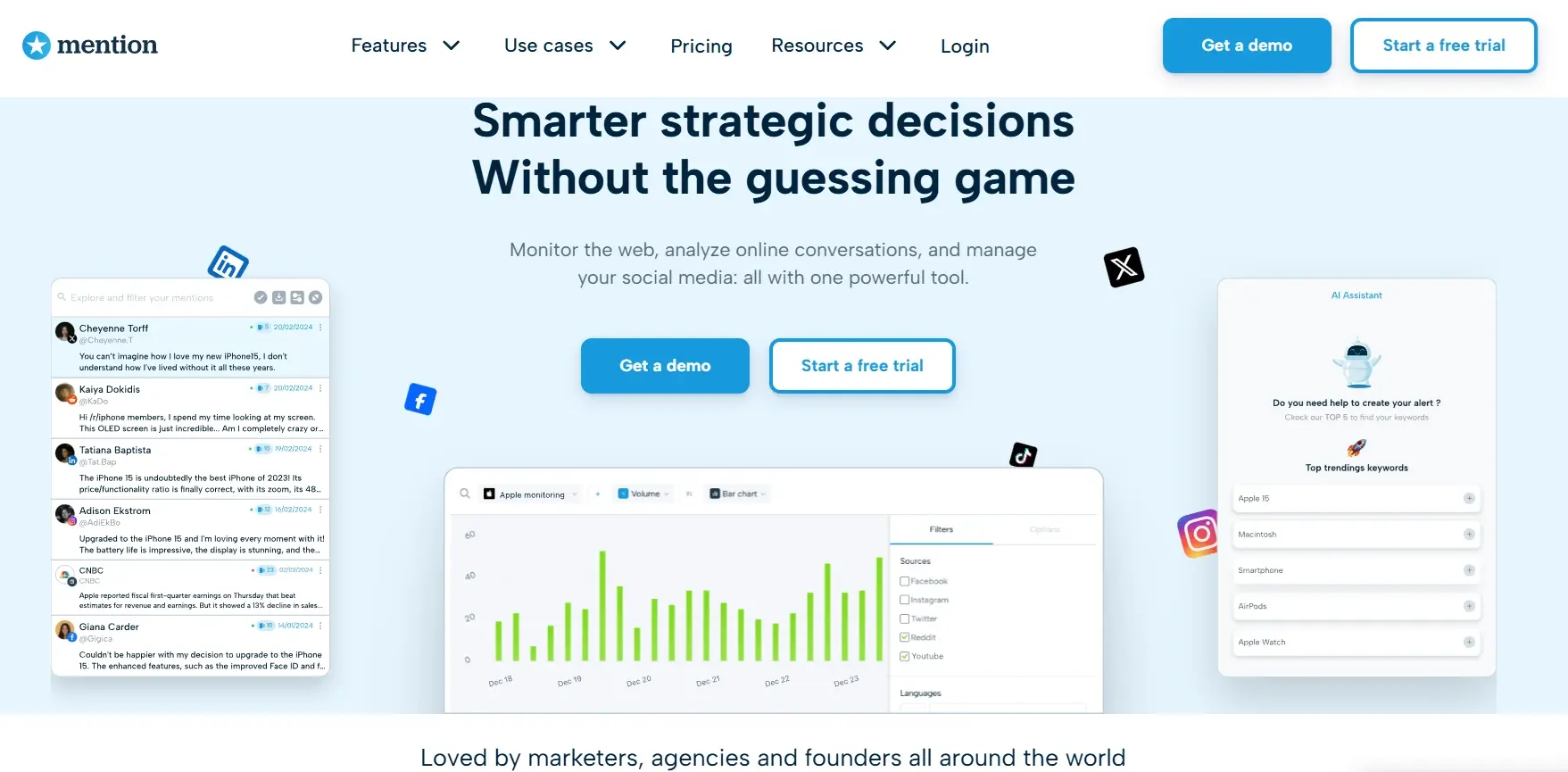 Mention Software B2B Marketing Terbaik _ Mention