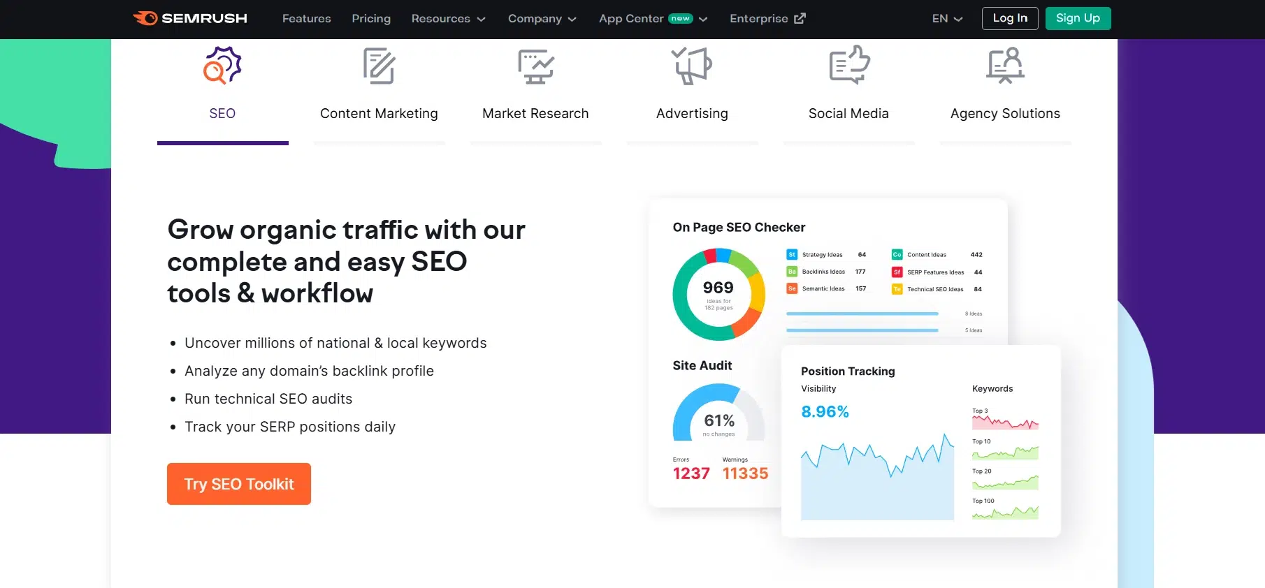 SEMRush Software B2B Marketing Terbaik _ SEMRush