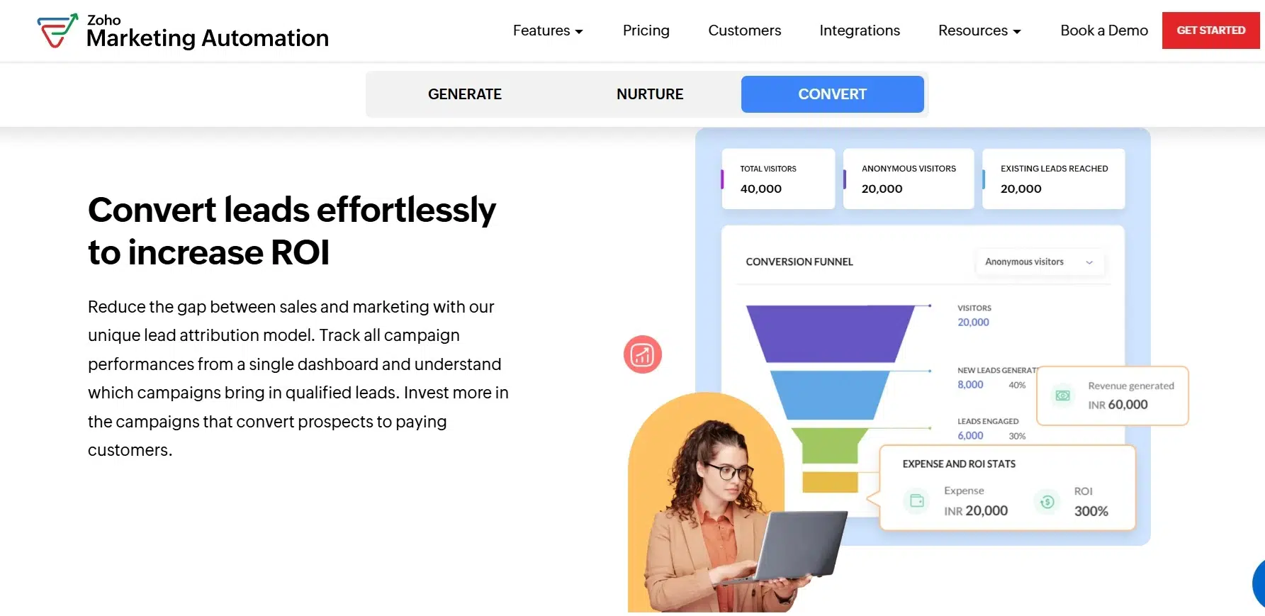 Zoho Software B2B Marketing Terbaik _ Zoho
