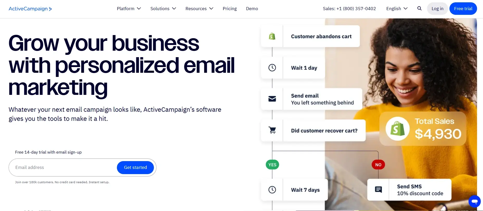 ActiveCampaign Software B2B Marketing Terbaik _ActiveCampaign