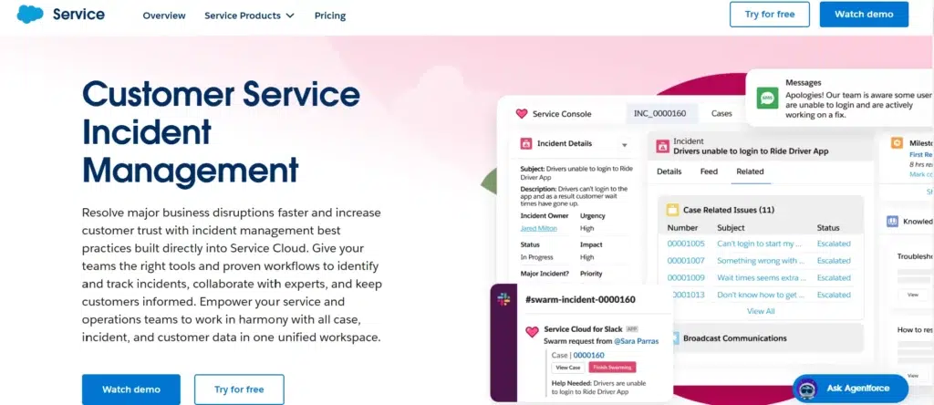 Salesforce Software Bisnis_ Salesforce