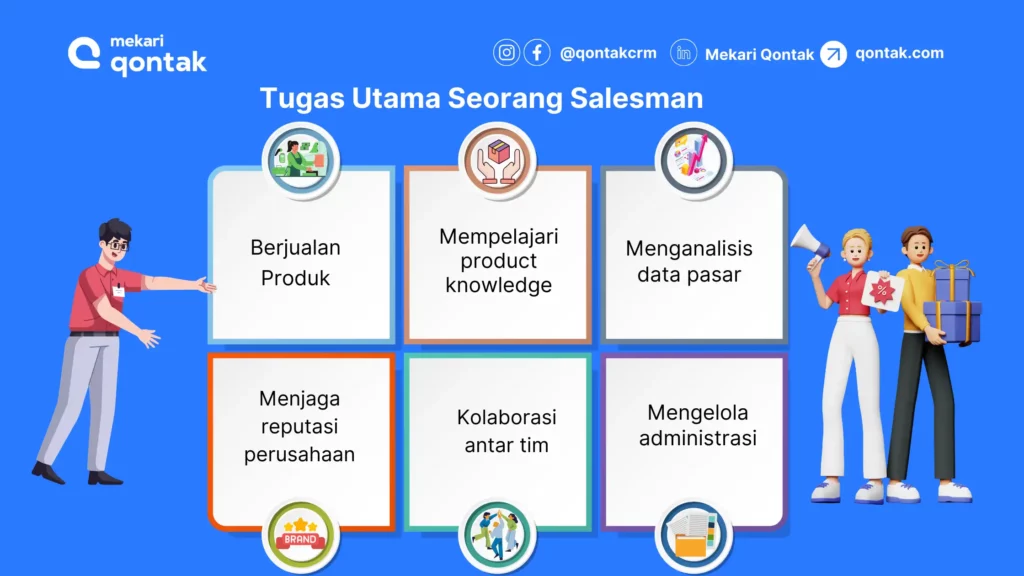 Tugas Utama Seorang Salesman Tugas Utama Seorang Salesman