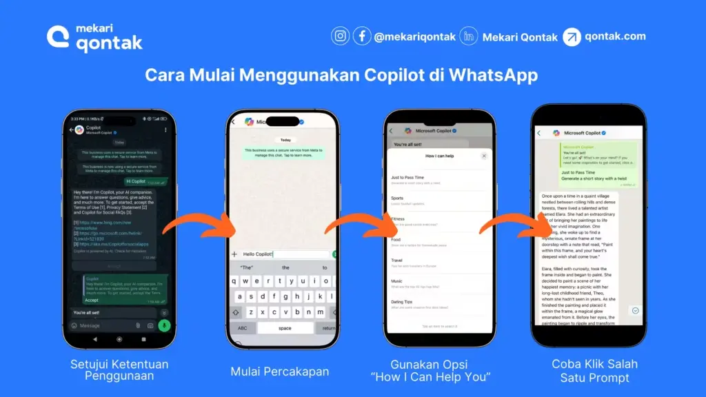 Ilustrasi Cara Mulai Menggunakan Copilot di WhatsApp Cara Mulai Menggunakan Copilot di WhatsApp