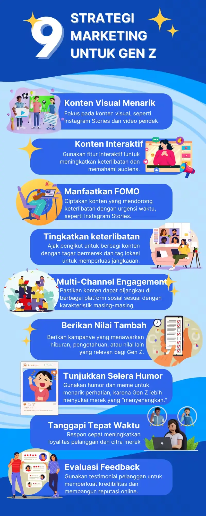 Infografis Strategi Marketing untuk Gen Z