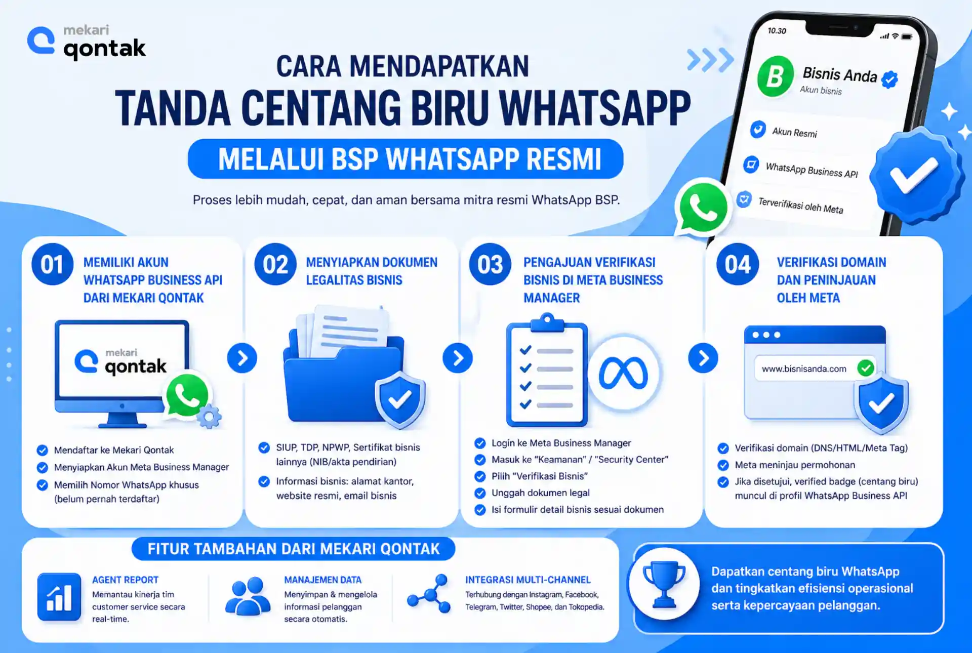 Cara Mendapatkan Tanda Centang Biru WhatsApp Melalui Meta Verified