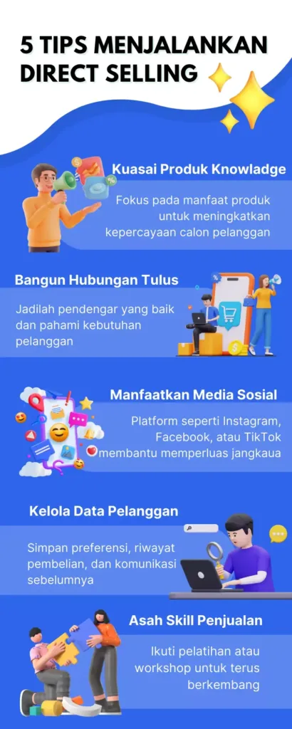 Tips Menjalankan Direct Selling