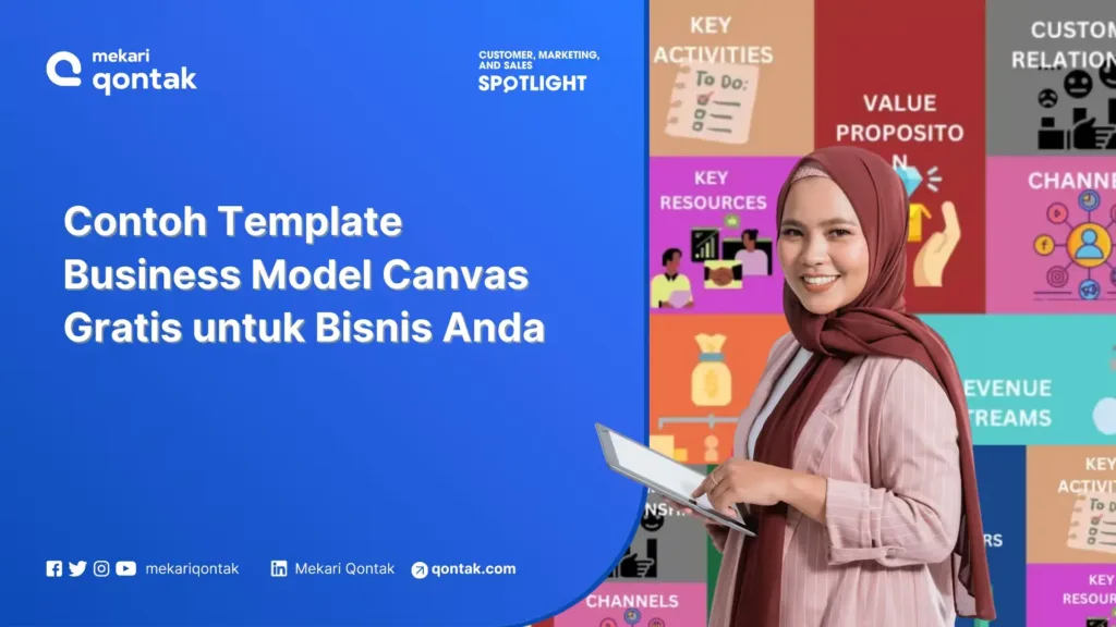 contoh-template-business-model-canvas-gratis-untuk-bisnis Contoh Template Business Model Canvas Gratis untuk Bisnis