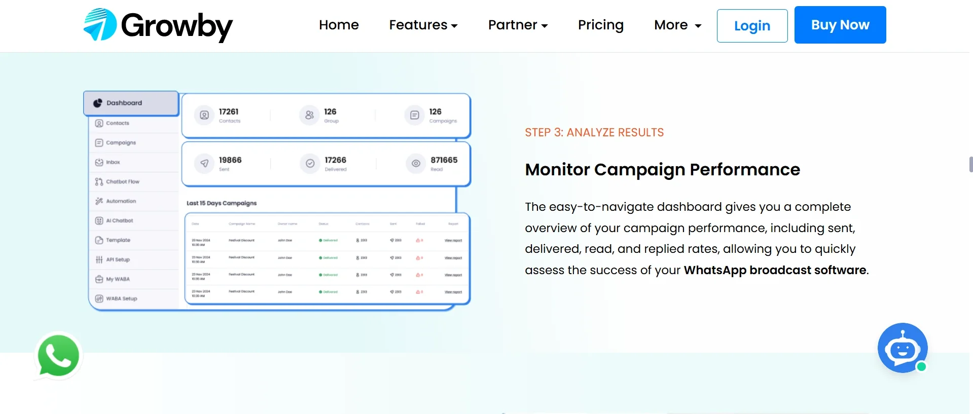 Growby WhatsApp Blast Analytics Report Feature Page