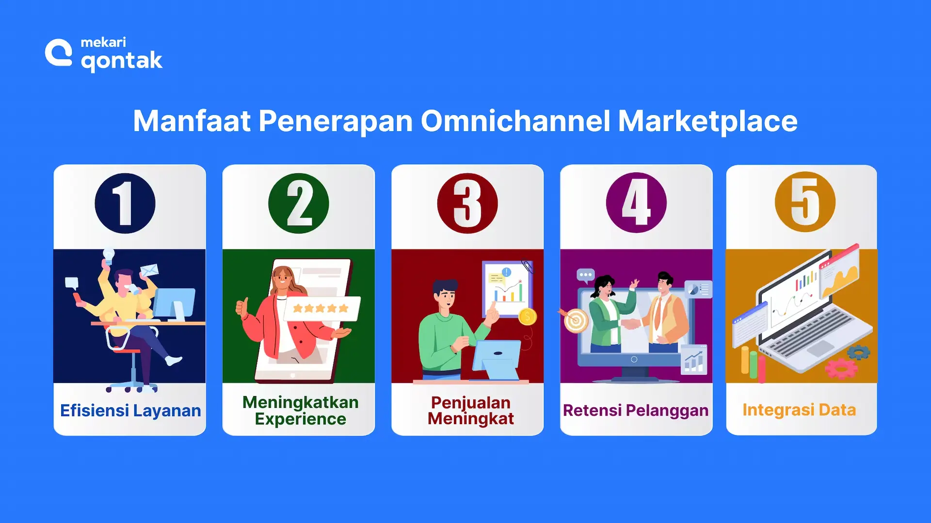 Manfaat Penerapan Omnichannel Marketplace