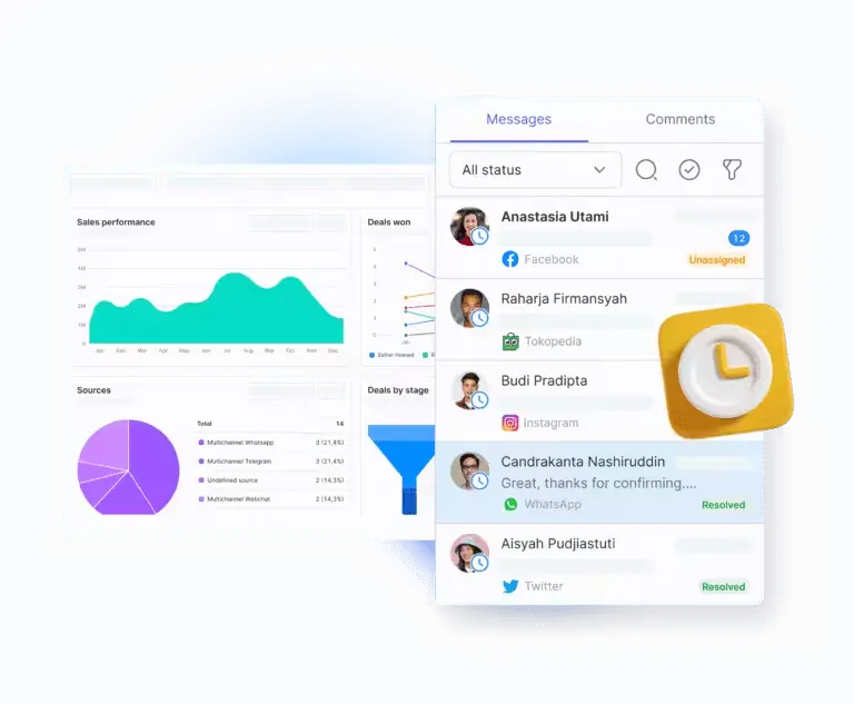 Sistem Omnichannel untuk Layanan Konsisten di Semua Channel Sistem Omnichannel untuk Layanan Konsisten di Semua Channel