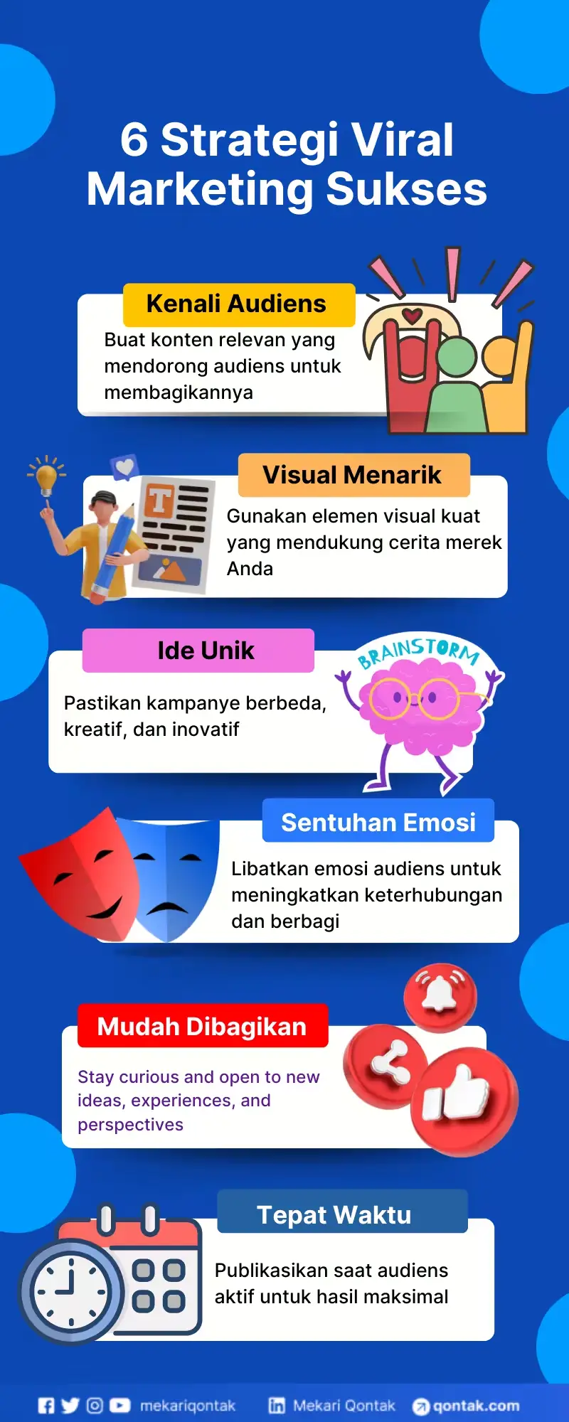 Strategi Memaksimalkan Viral Marketing yang Sukses