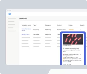 Template marketing menampilkan beberapa penawaran diskon, dengan rincian promosi dan statusnya di platform digital, untuk menarik perhatian pengguna.