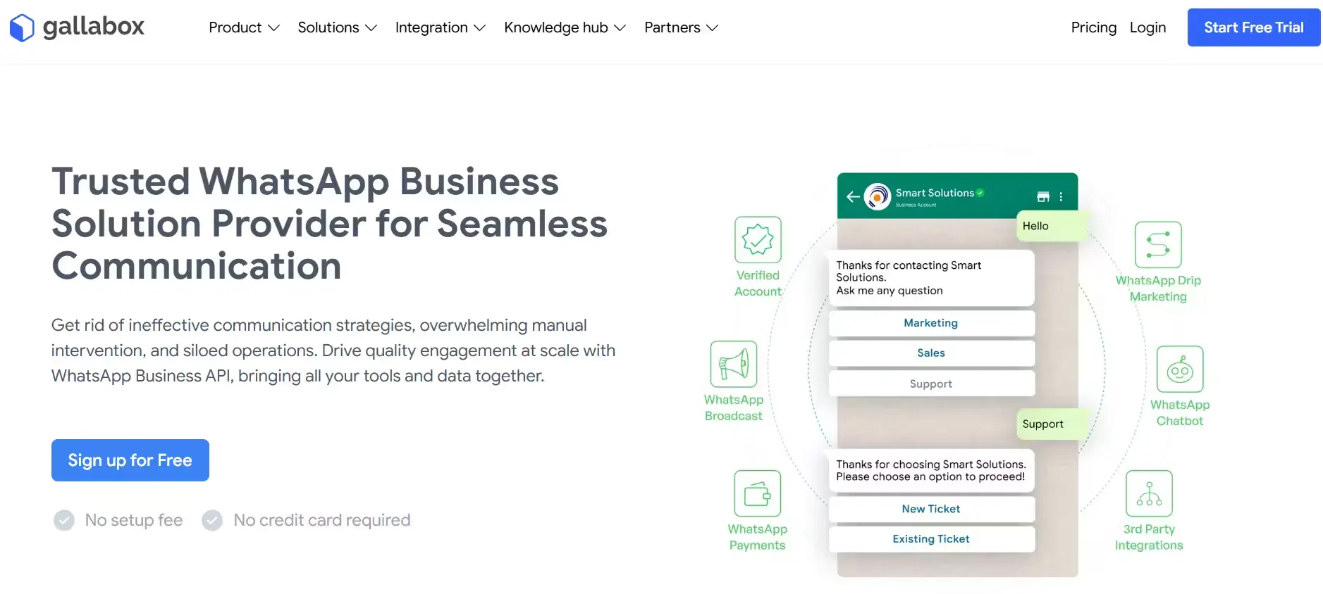 alternatif-whatsapp-business-api-terbaik-gallabox