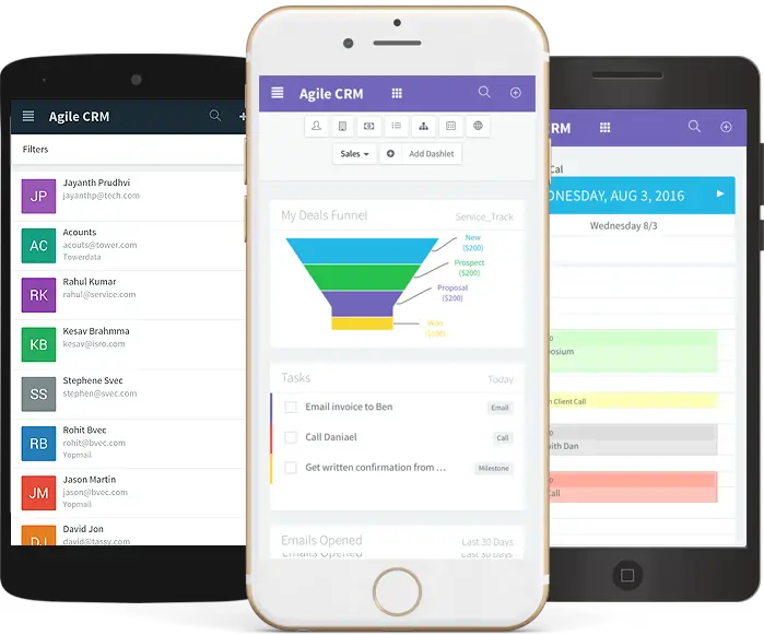 Tampilan Dashboard Kunjungan Aplikasi Sales Agile CRM Agile CRM