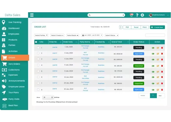 Tampilan Dashboard Kunjungan Aplikasi Sales Delta Sales App Delta Sales App