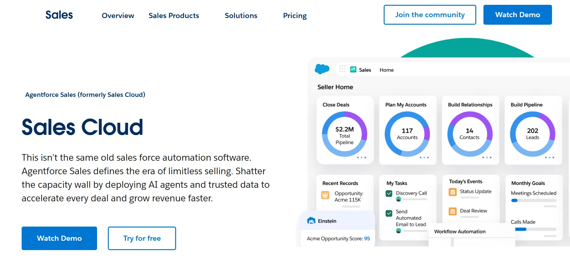 Landing Page Salesforce Salesforce-software enterprise terbaik
