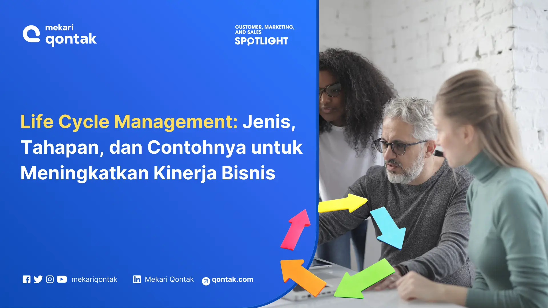 Life Cycle Management: Jenis, Tahapan, dan Contohnya untuk Meningkatkan Kinerja Bisnis