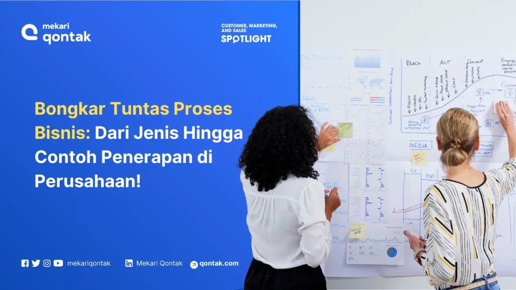proses bisnis pengertian, jenis, manfaat dan contohnya Proses Bisnis: Pengertian, Jenis, Manfaat dan Contohnya